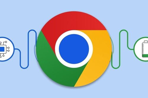 Tính năng tiết kiệm RAM trên Chrome
