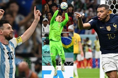 Những ứng cử viên cho danh hiệu Quả bóng vàng World Cup 2022