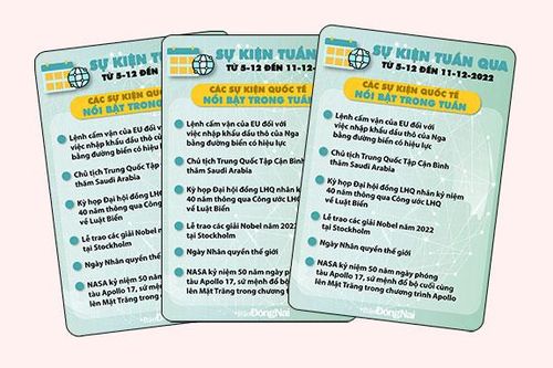 Sự kiện tuần qua từ 5-12 đến 11-12-2022