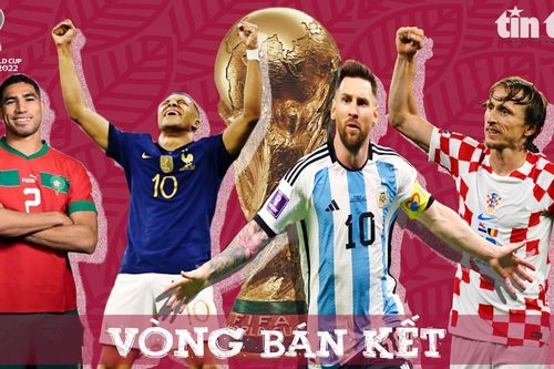 World Cup 2022 đi tới khúc cua quyết định