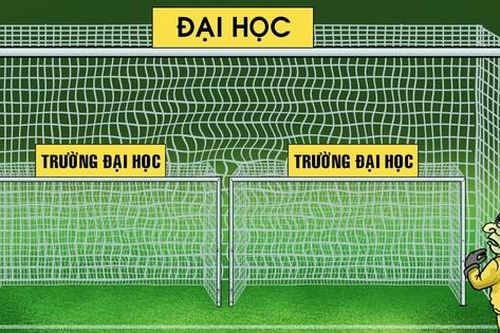Trường đại học khác gì đại học? Nâng cấp để làm gì?