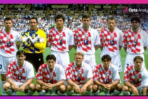 Giải mã Croatia: Giả heo ăn thịt hổ