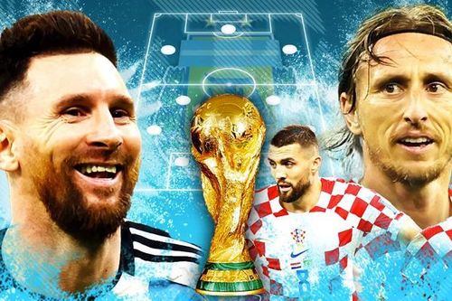 Báo Croatia dự đoán bất ngờ 2 đội vào chung kết World Cup 2022