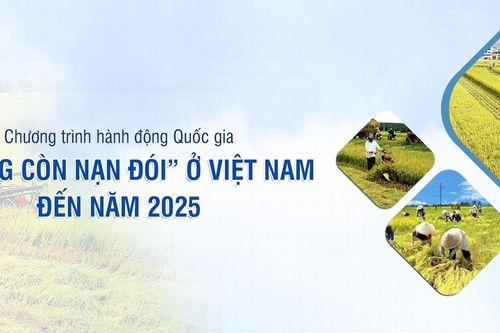 Chương trình hành động Quốc gia 'Không còn nạn đói': Những chuyển biến tích cực tại Tây Nguyên