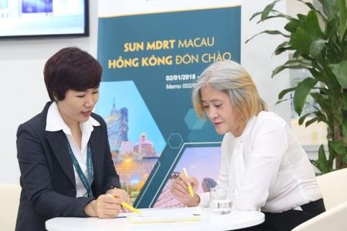 Năm 2023 dự kiến tốc độ tăng trưởng doanh thu bảo hiểm khoảng 15%