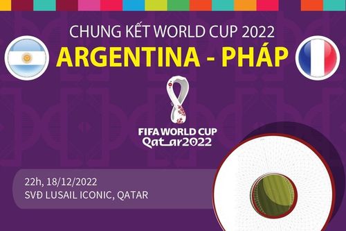 Trận chung kết World Cup 2022: Argentina đối đầu với Pháp
