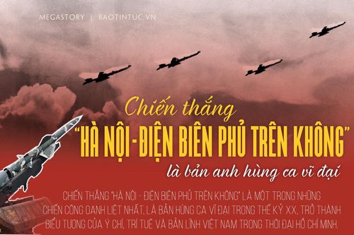 Chiến thắng Hà Nội - Điện Biên Phủ trên không là bản anh hùng ca vĩ đại