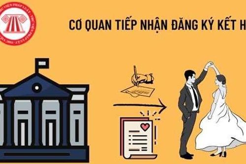 Thẩm quyền đăng ký kết hôn giữa công dân Việt Nam cư trú trong nước và ở nước ngoài