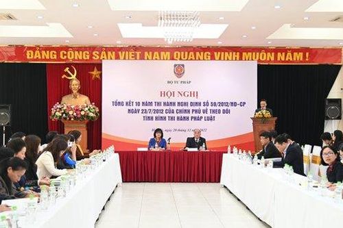 Pháp luật chỉ thực sự phát huy hiệu lực, hiệu quả khi tổ chức thi hành kịp thời, đầy đủ, nghiêm minh