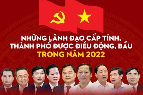 Năm 2022, 9 Bí thư, Chủ tịch tỉnh, thành phố được điều động và bầu