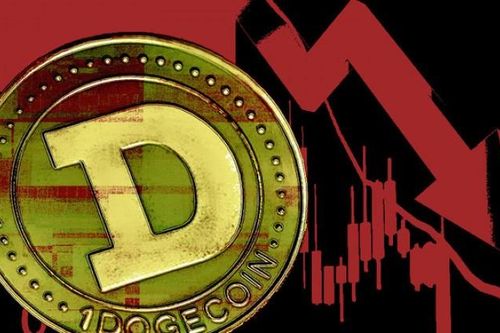 DOGE tiếp tục lao dốc khi tỷ phú Elon Musk xác nhận từ chức CEO Twitter