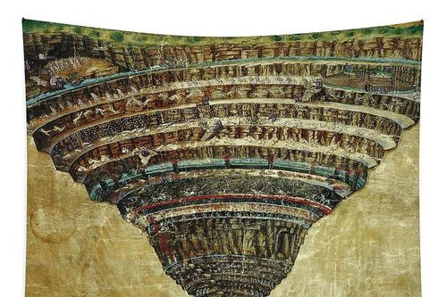 Bản đồ địa ngục của Botticelli