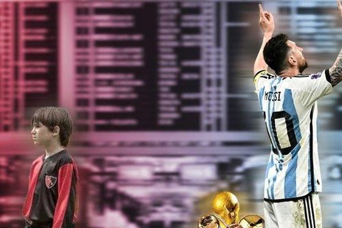 Chiếc vali của Messi