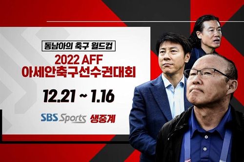 Đấu trí Park Hang-seo + Kim Pan Gon + Shin Tae- yong và Polking: 'Ba đánh một'