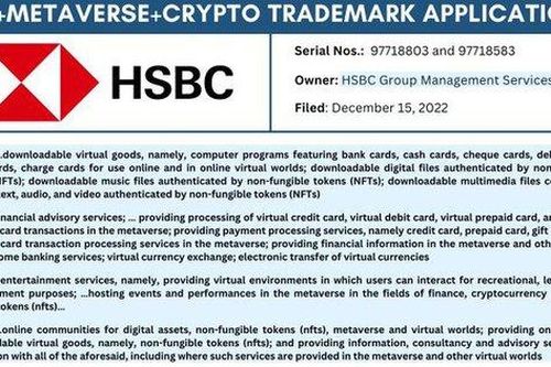 Ngân hàng HSBC nộp đơn tham gia thị trường tiền kỹ thuật số