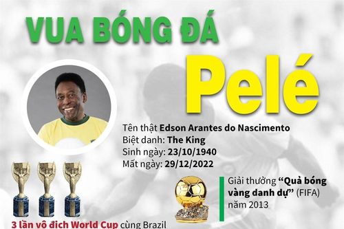 Vua bóng đá Pelé