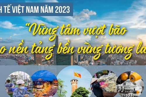 'Vững tâm vượt bão', tạo nền tảng bền vững tương lai'