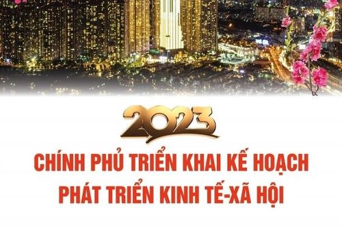 Chính phủ triển khai kế hoạch phát triển kinh tế-xã hội năm 2023