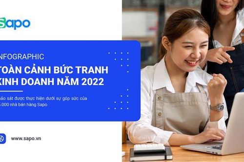 Năm 2023, xu hướng bán lẻ đa kênh được nhân rộng trên nền tảng số