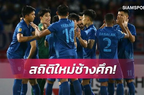 Thái Lan lập kỷ lục 'vô tiền khoáng hậu' trong lịch sử AFF Cup