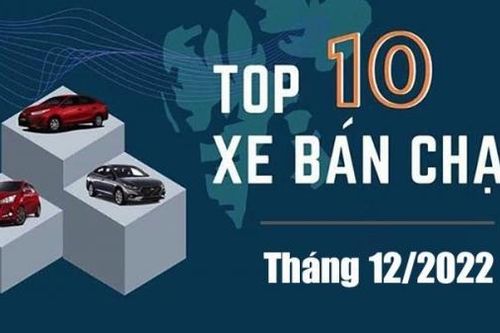 Top 10 xe ô tô bán chạy tháng 12/2022: Toyota Vios trở lại ngôi vương