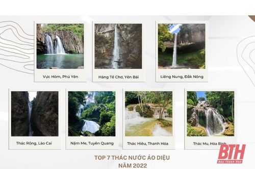 Hai điểm đến của Thanh Hóa lọt 'Top 7 Ấn tượng Việt Nam 2022'