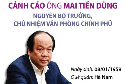 Cảnh cáo nguyên Bộ trưởng, Chủ nhiệm Văn phòng Chính phủ Mai Tiến Dũng