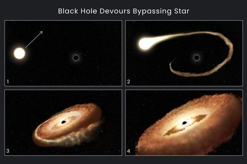 Nóng: 'Mắt thần' NASA bất ngờ chụp được 'chiếc đĩa bay từ cõi chết'