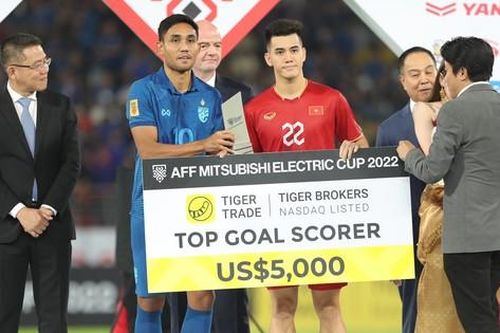 Việt Nam lần đầu tiên trong lịch sử tham dự AFF Cup có Vua phá lưới