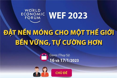 Hội nghị thường niên lần thứ 53 Diễn đàn kinh tế thế giới khai mạc tại Davos