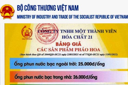 Cảnh báo đảm bảo quyền lợi người tiêu dùng khi mua pháo hoa dịp Tết Nguyên đán 2023