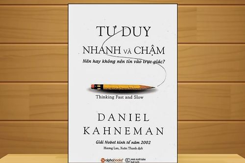 Hiểu cách tư duy con người hoạt động