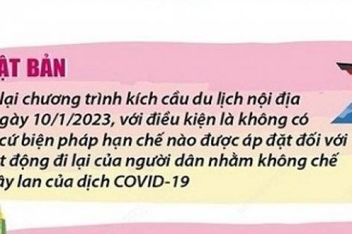 Nỗ lực khôi phục du lịch hậu Covid-19 của một số nước châu Á