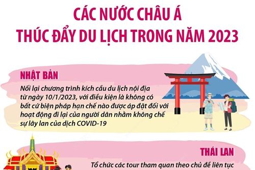 Các nước châu Á thúc đẩy du lịch trong năm 2023
