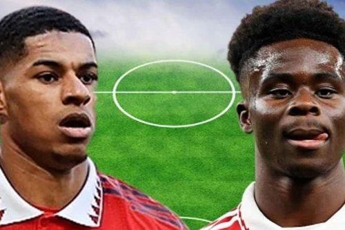 Đội hình kết hợp Arsenal vs MU: Quỷ đỏ chỉ có 4 người