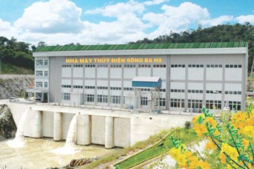 Năm 2022 Công ty Cổ phần Thủy điện Sông Ba Hạ đạt tổng doanh thu 170,03% so với kế hoạch