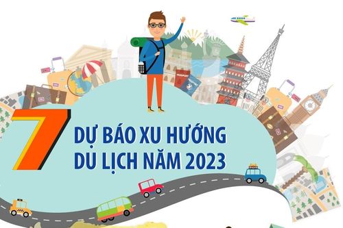 7 dự báo xu hướng du lịch năm 2023