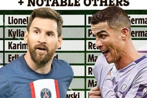 Messi xuất sắc nhất năm 2022, Ronaldo nằm ngoài top 50