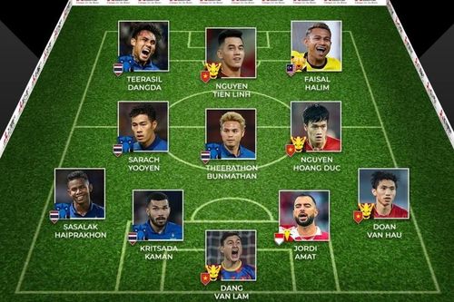 Đội hình tiêu biểu AFF Cup 2022 được Việt Nam và Thái Lan thống trị