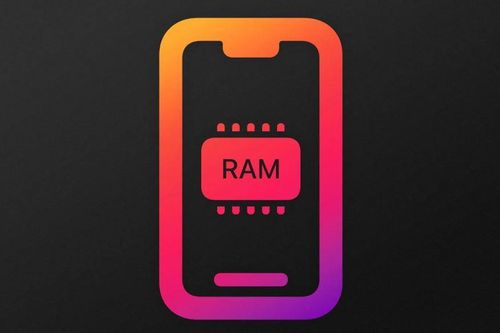 Thay đổi về dung lượng RAM trên các mẫu iPhone qua từng thời kỳ