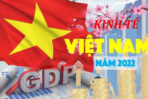 Kinh tế Việt Nam năm 2022: Phục hồi ngoạn mục