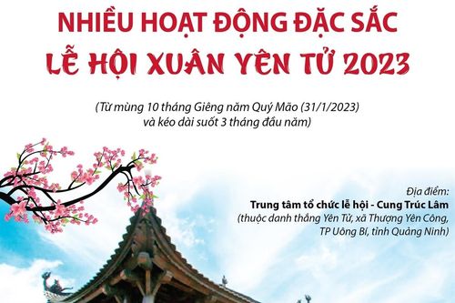 Nhiều hoạt động đặc sắc trong Lễ hội Xuân Yên Tử 2023