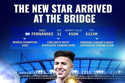 Chelsea công phá thị trường chuyển nhượng với bom tấn đắt nhất lịch sử Ngoại hạng Anh