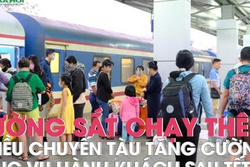 Đường sắt chạy thêm nhiều chyến tàu tăng cường phục vụ hành khách sau Tết Nguyên đán