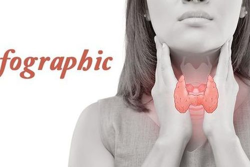 Có những dấu hiệu sau nghĩ ngay đến bệnh tuyến giáp