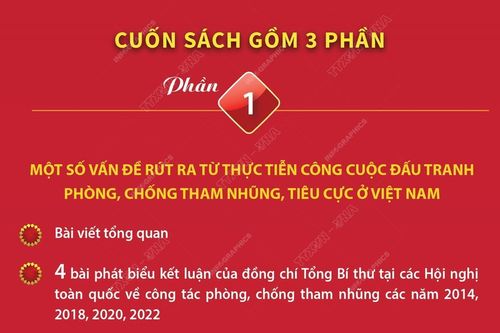 Sách của Tổng Bí thư: 'Cẩm nang' về phòng, chống tham nhũng, tiêu cực