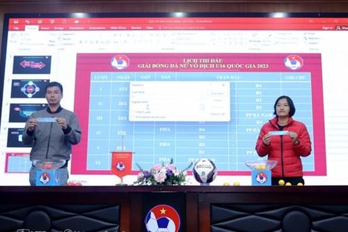 Giải đấu mở đầu năm 2023 của bóng đá nữ Việt Nam
