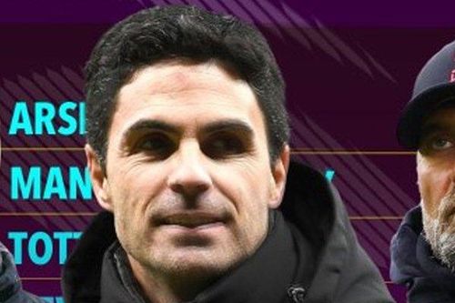 BXH Premier League sẽ ra sao nếu không có VAR?