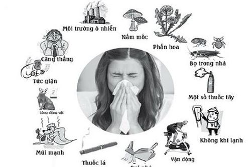 Dị ứng thời tiết dễ gặp trong mùa xuân