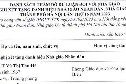 Hà Nội thăm dò dư luận đối với 62 hồ sơ đề nghị xét tặng danh hiệu Nhà giáo Nhân dân, Nhà giáo Ưu tú
